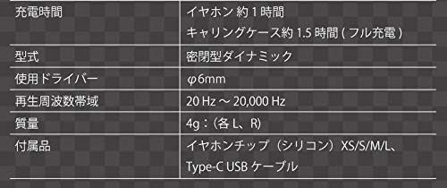 受注生産 ONKYO IE-CM5TW 完全ワイヤレスイヤホン 鬼滅コラボ 受注生産 ONKYO IE-CM5TW 完全ワイヤレスイヤホン 鬼滅コラボ