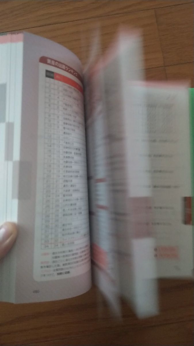 FP2問題集