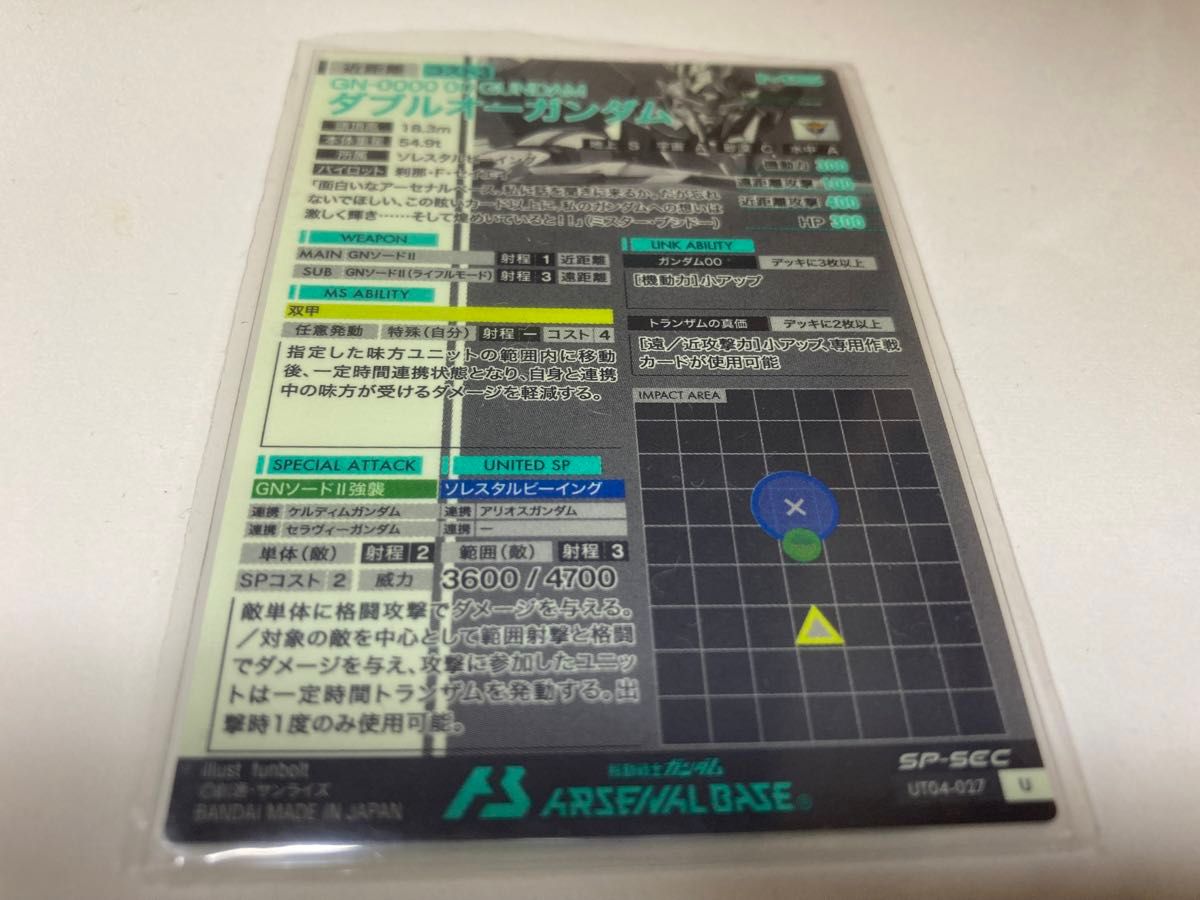 アーセナルベース ダブルオーガンダム SP-SEC 最安値|Yahoo アーセナルベース ダブルオーガンダム SP-SEC 最安値|Yahoo