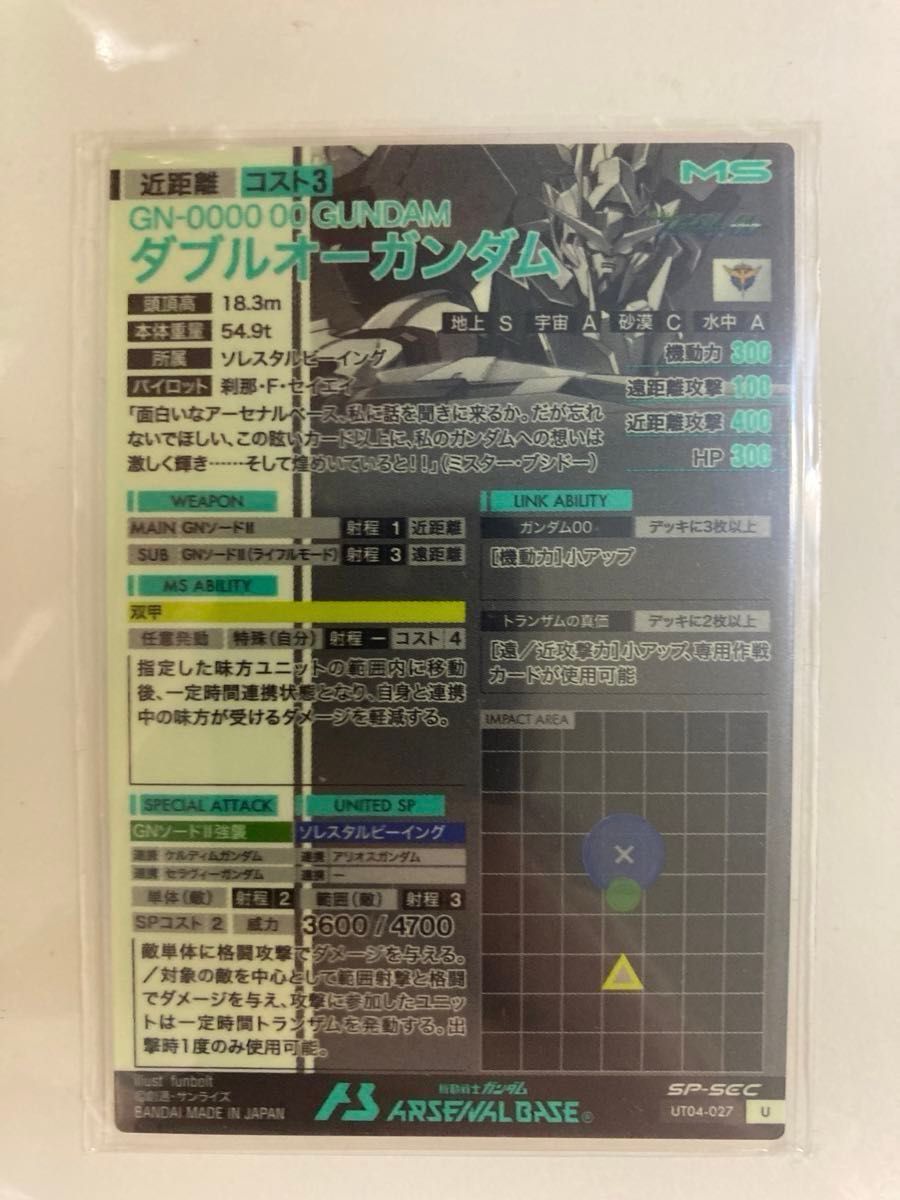 アーセナルベース ダブルオーガンダム SP-SEC 最安値|Yahoo アーセナルベース ダブルオーガンダム SP-SEC 最安値|Yahoo