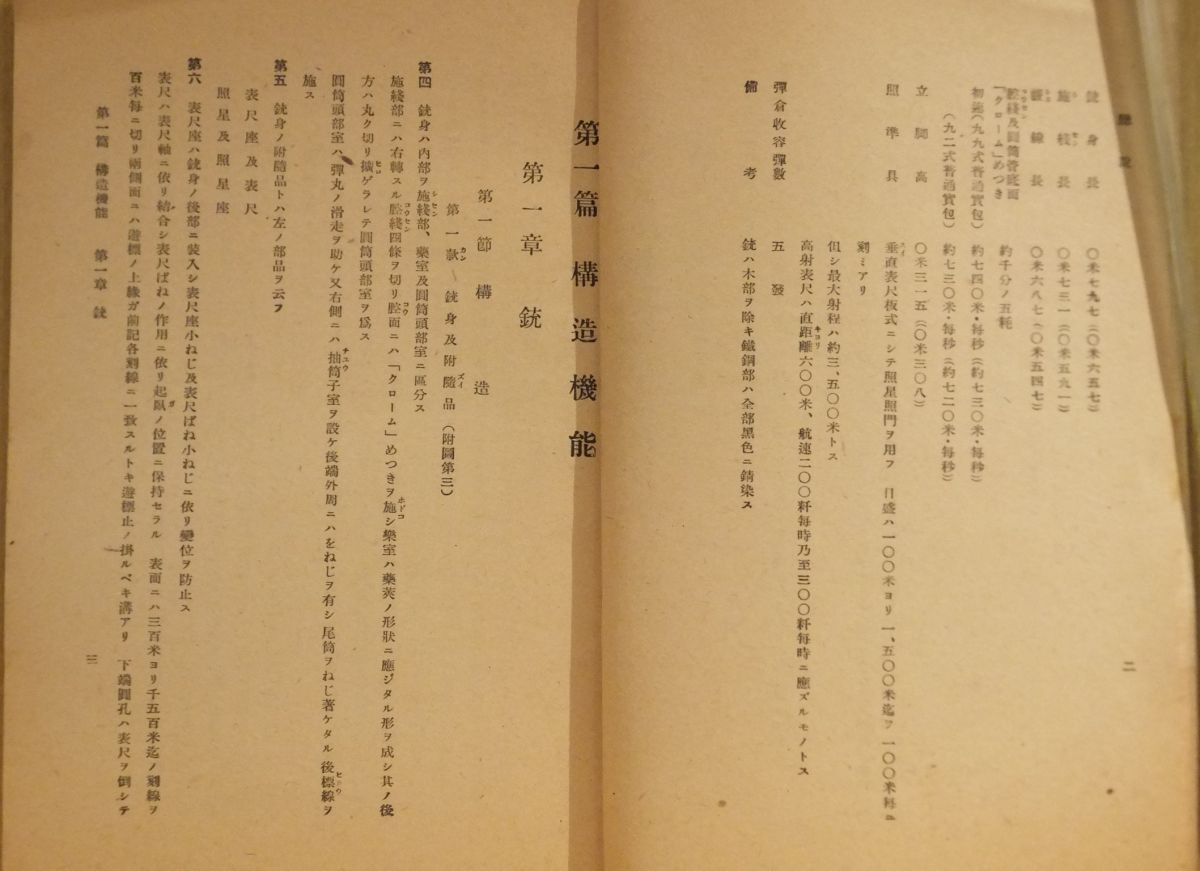 九九式小銃及短小銃取扱法 41頁 巻末図解折り込み附図入り 昭和 九九式小銃及短小銃取扱法 41頁 巻末図解折り込み附図入り 昭和
