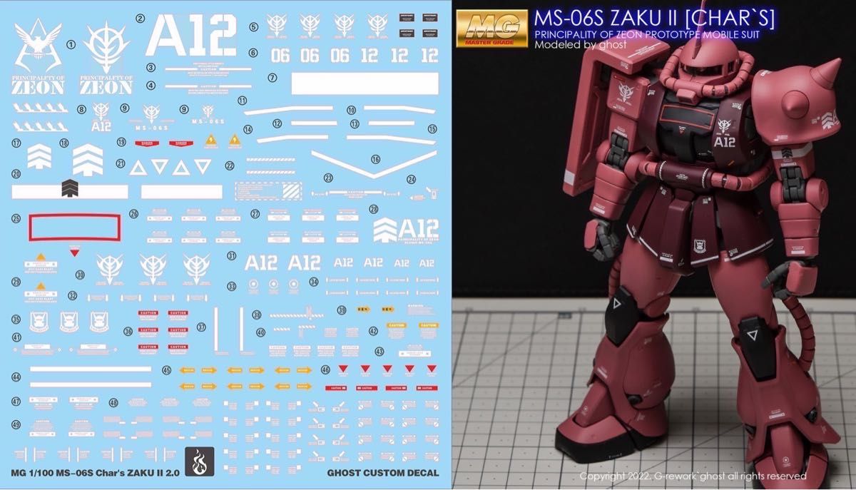 MG 1/100 MS-06S シャア専用ザク Ver 2 0専用水転写式デカール MG 1/100 MS-06S シャア専用ザク Ver 2 0専用水転写式デカール