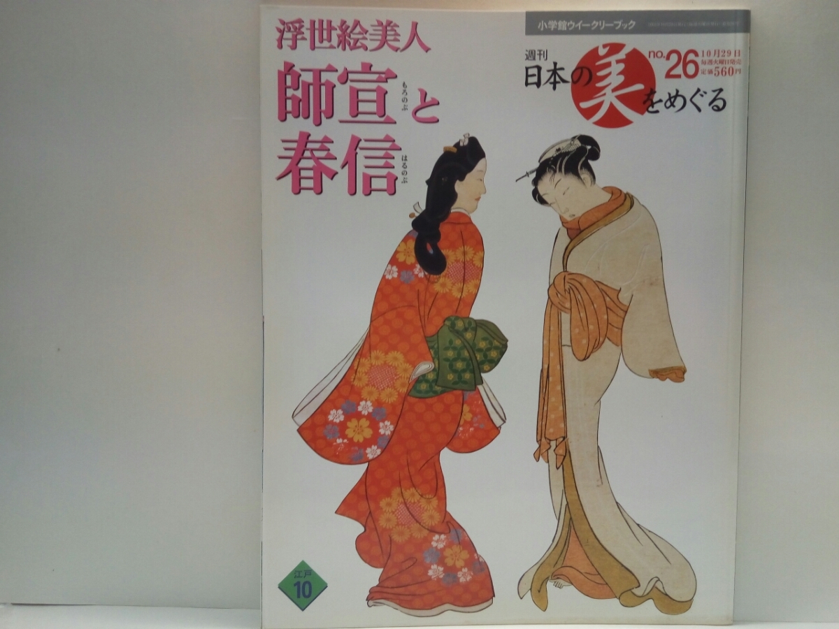 見返り美人図の値段と価格推移は 25件の売買情報を集計した見返り美人図の価格や価値の推移データを公開