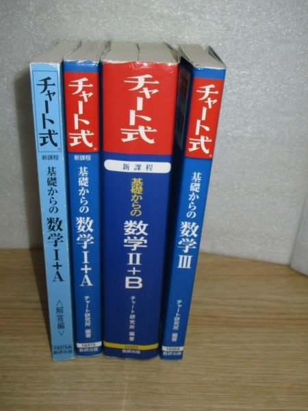 青チャート3冊■チャート式基礎からの数学Ⅰ+A ・Ⅱ＋B・ Ⅲ（ Ⅲ以外は新課程）_画像1