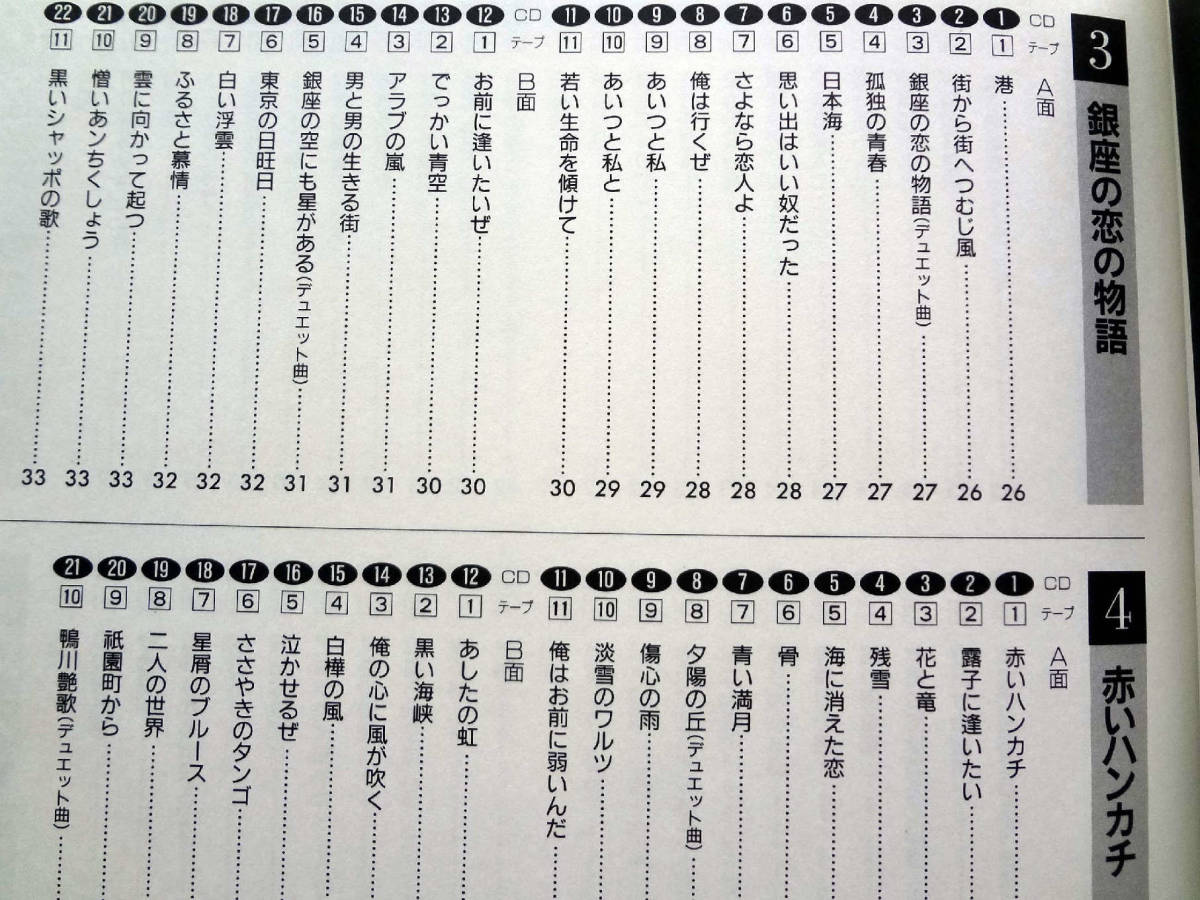 石原裕次郎の世界 全曲歌詞集 日本音楽教育センター Buyee Buyee Japanese Proxy Service Buy From Japan Bot Online 石原裕次郎の世界 全曲歌詞集 日本音楽教育センター Buyee Buyee Japanese Proxy Service Buy From Japan Bot Online