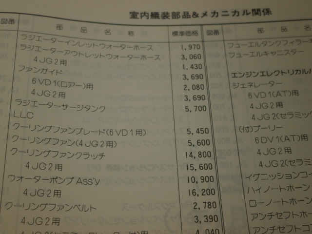 イスズ　当時物　アジャスターパーツガイド　　ファーゴ　ニュービッグホーン　ミュー　見積り　修理　板金　塗装_画像10