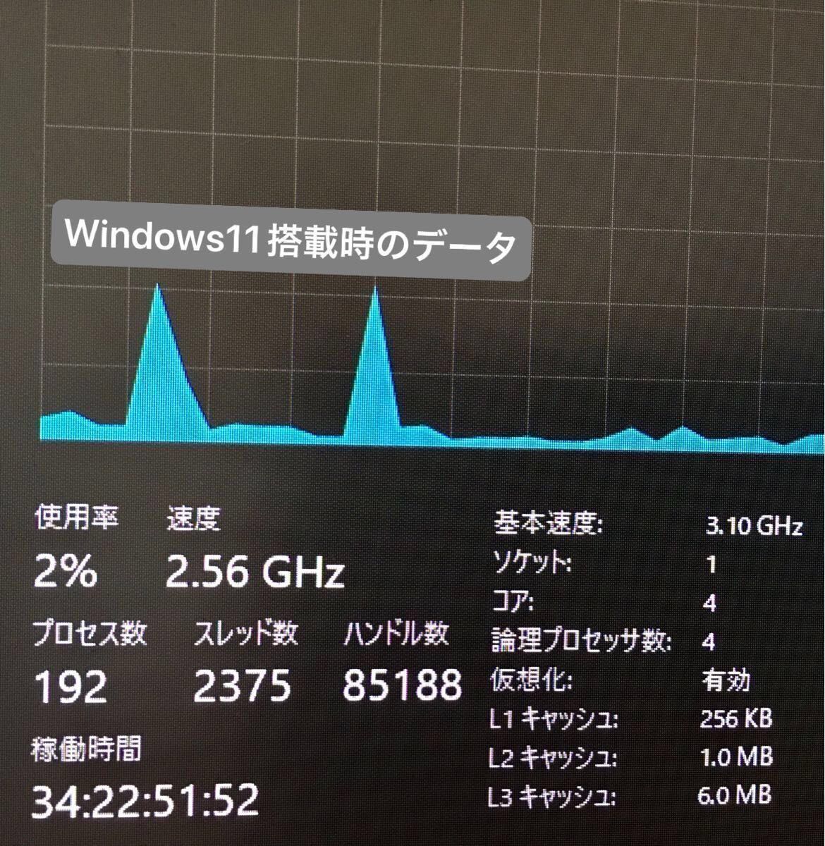 富士通 FMV ESPRIMO G558/F ウルトラスモールモデル 第8世代 富士通 FMV ESPRIMO G558/F ウルトラスモールモデル 第8世代
