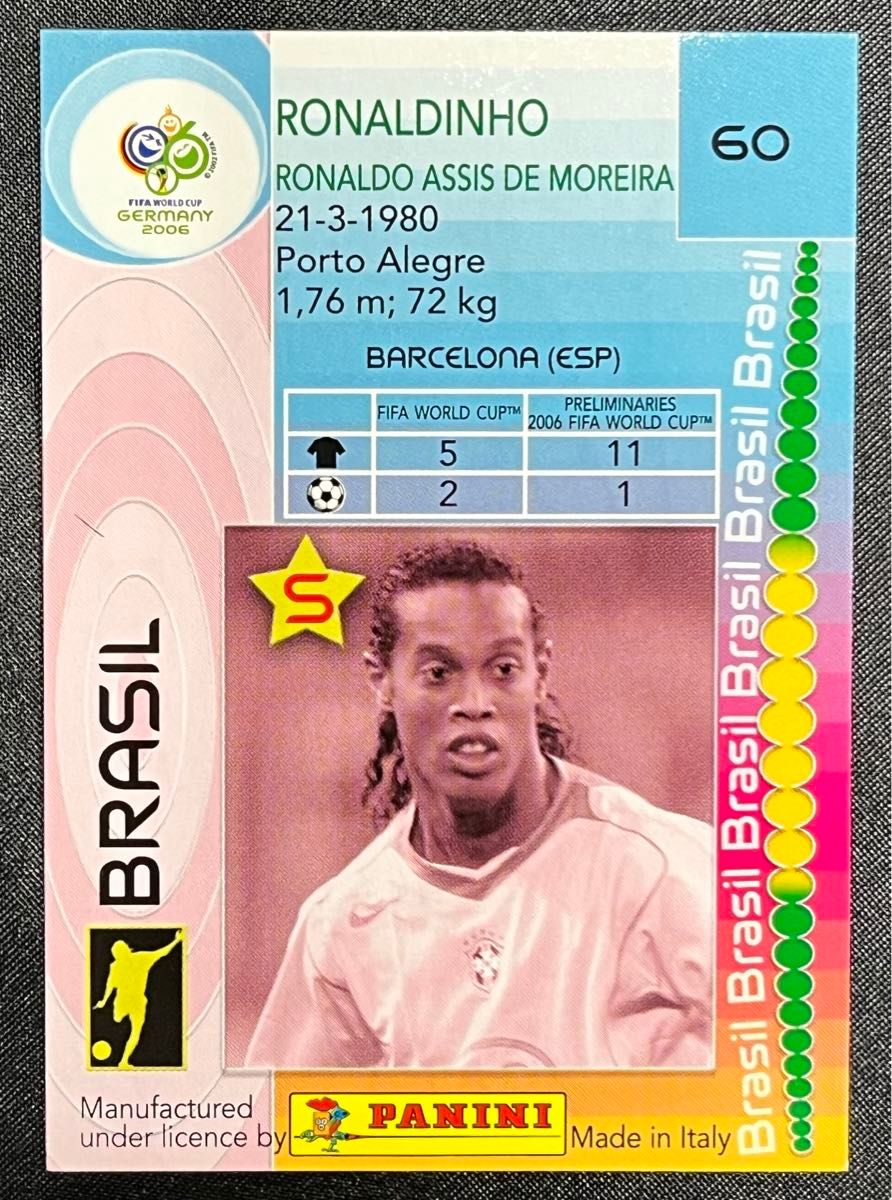 サッカーカード トレーディングカード PANINI FIFA WORLD CUP サッカーカード トレーディングカード PANINI FIFA WORLD CUP