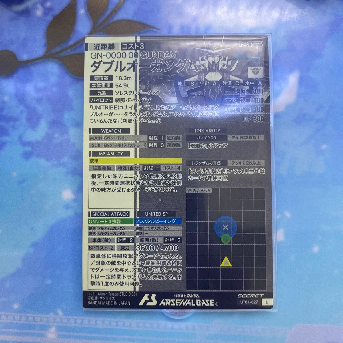 アーセナルベース ダブルオーガンダム シークレット sec|Yahoo アーセナルベース ダブルオーガンダム シークレット sec|Yahoo