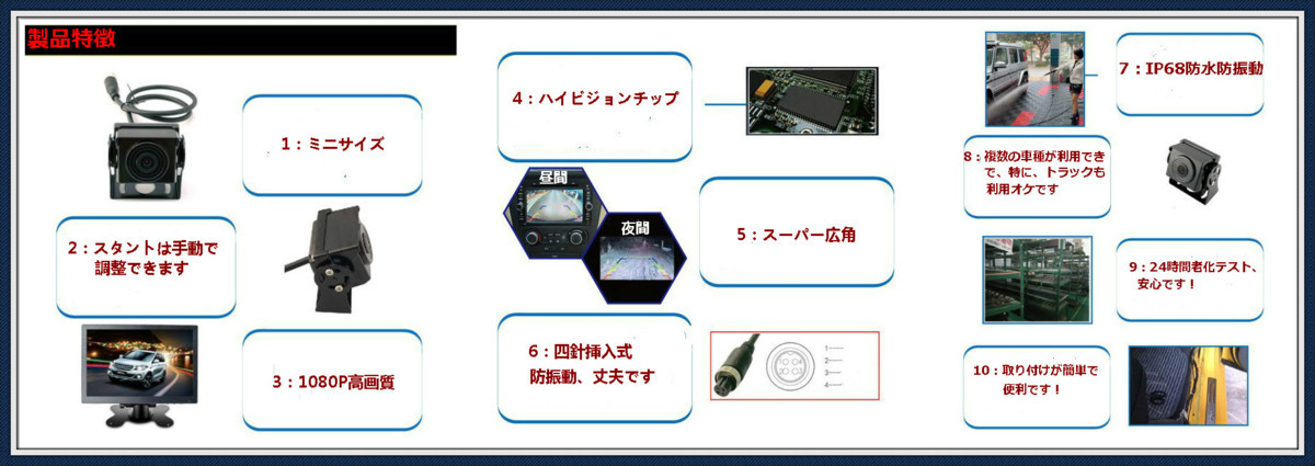 最新型無光撮影！4画面割り12-24V兼用 ー正像・鏡像切り替え可ーソニー製！130万高画素「トラック　バスなど大型車に最適」_画像8