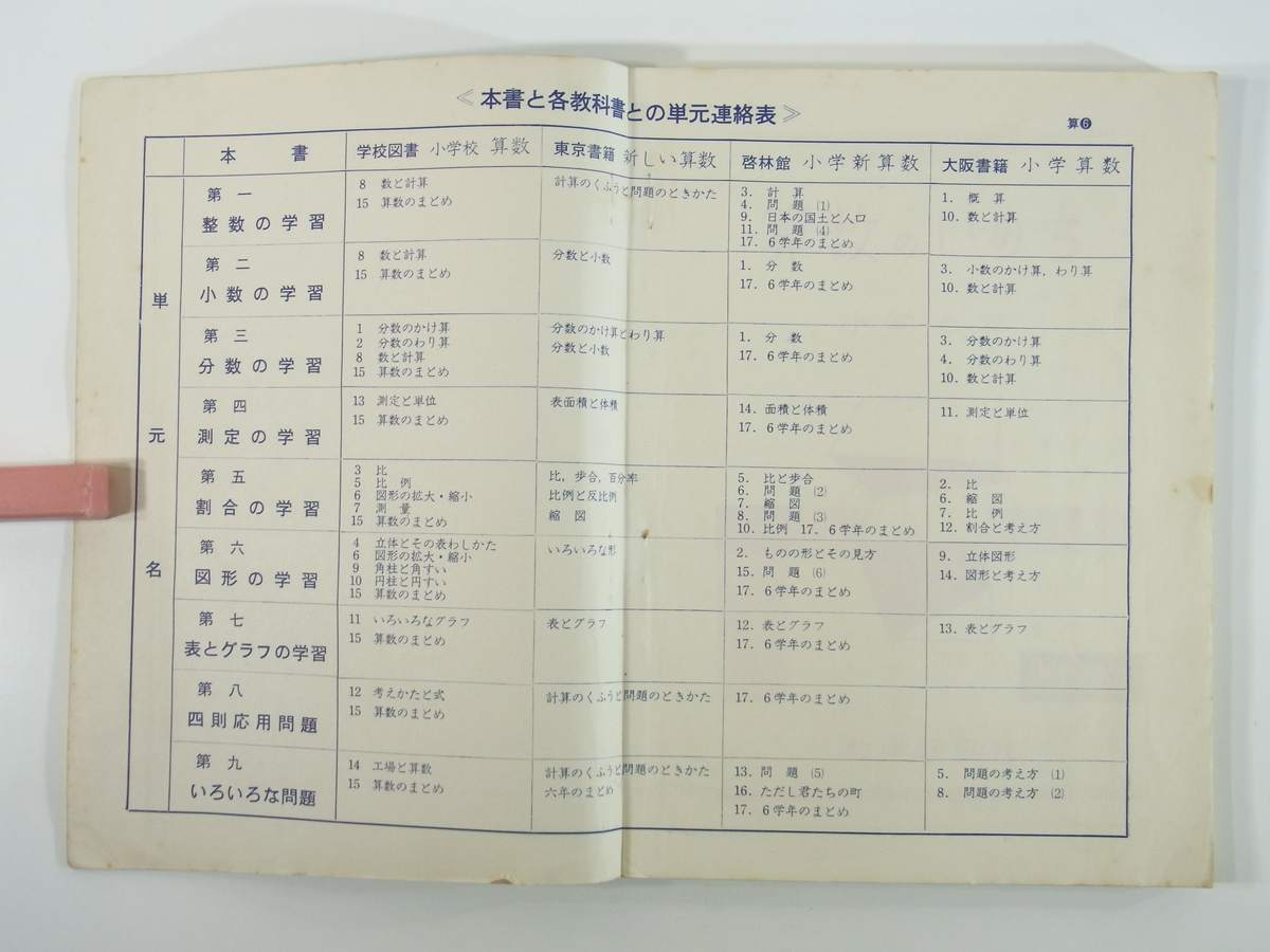 ヤフオク 小学六年 算数のいのち 教学研究社 1961 小学校