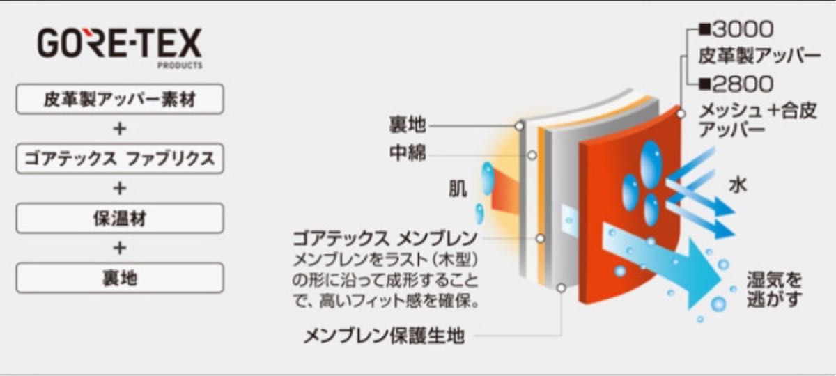 モンベル アルパインクルーザー 2800 #1129514 25 5 登山 靴 モンベル アルパインクルーザー 2800 #1129514 25 5 登山 靴