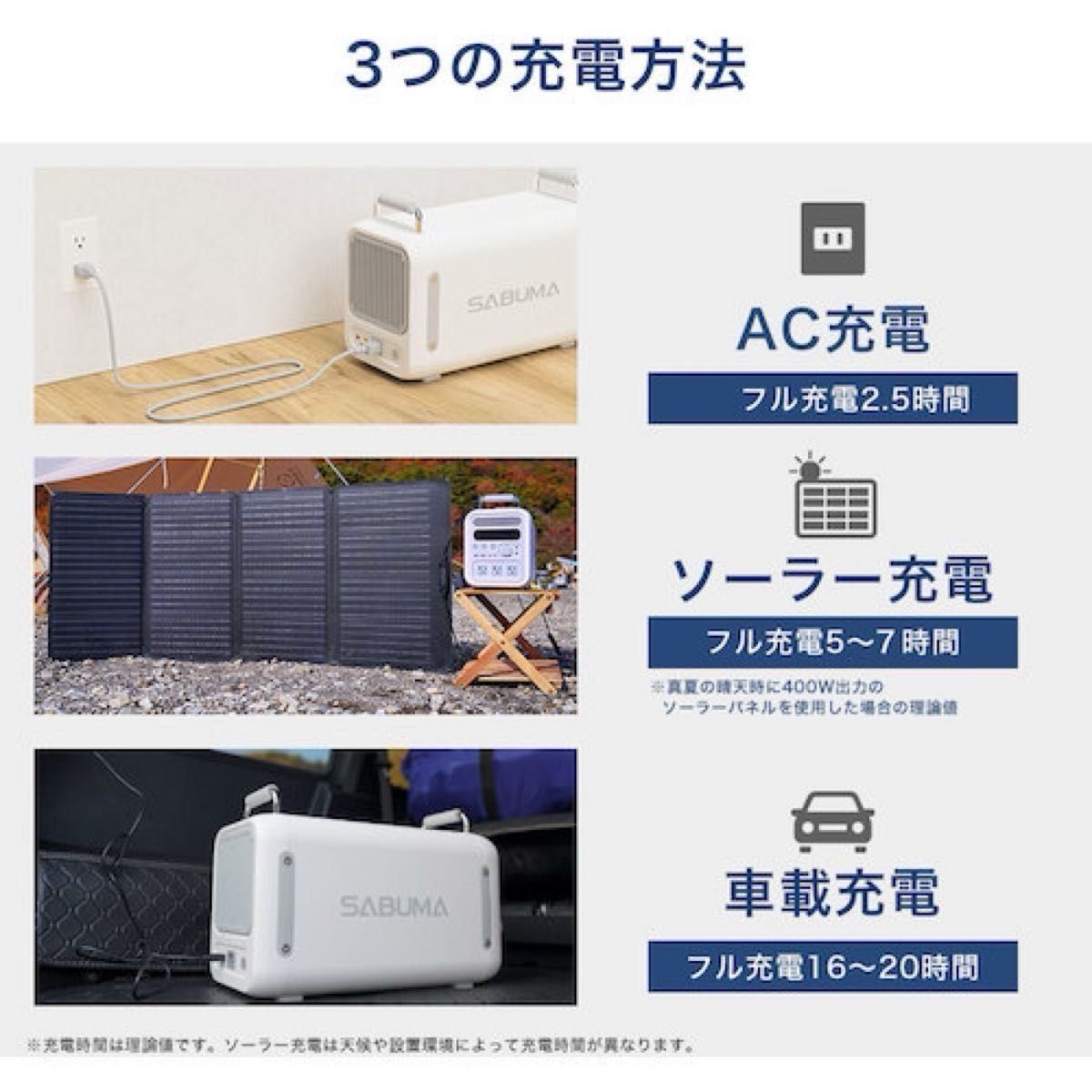 新品未使用未開封】SABUMA サブマ S2200 ポータブル電源|Yahoo 新品未使用未開封】SABUMA サブマ S2200 ポータブル電源|Yahoo