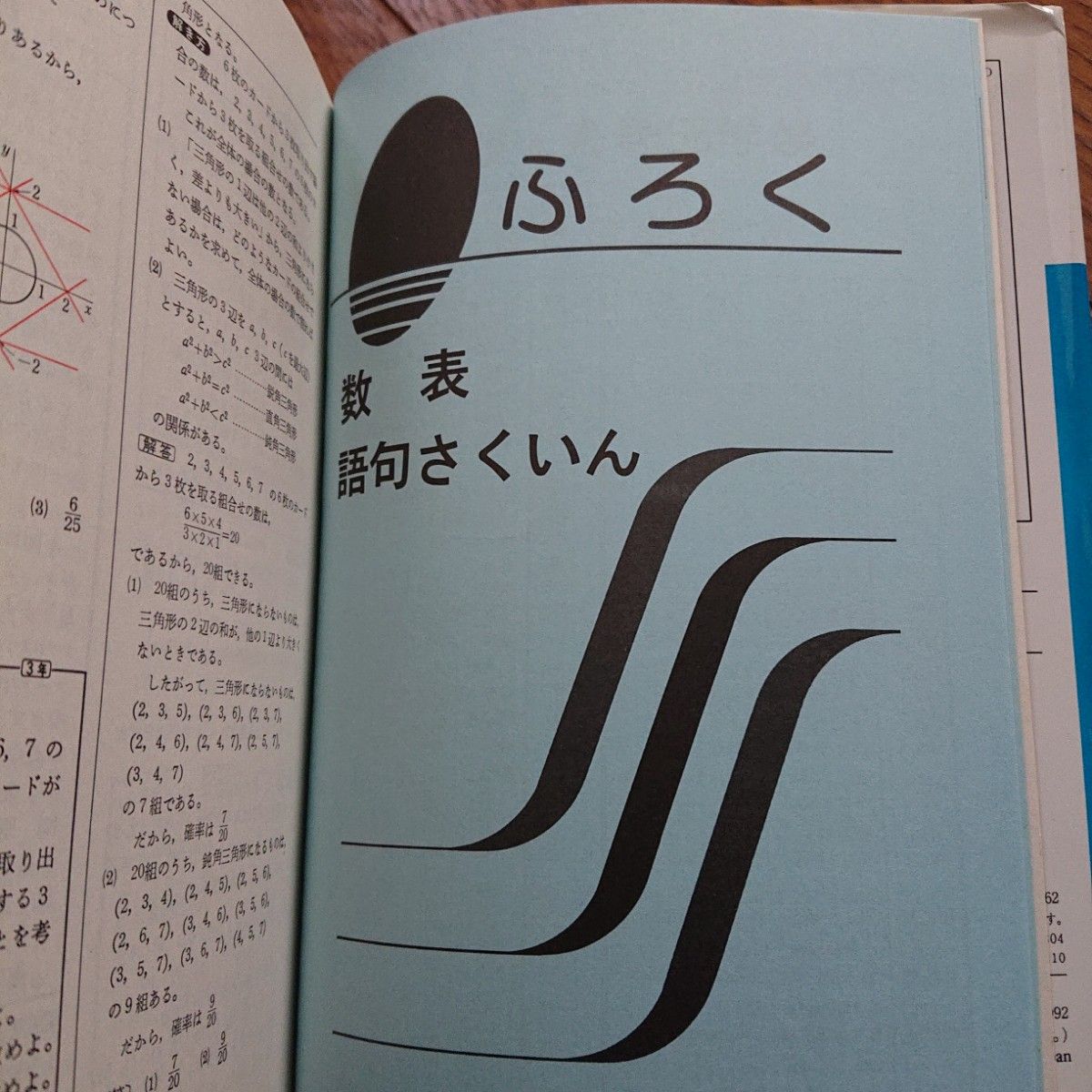 旺文社 中学数学解法事典 参考書|Yahoo!フリマ(旧PayPayフリマ) 旺文社 中学数学解法事典 参考書|Yahoo!フリマ(旧PayPayフリマ)