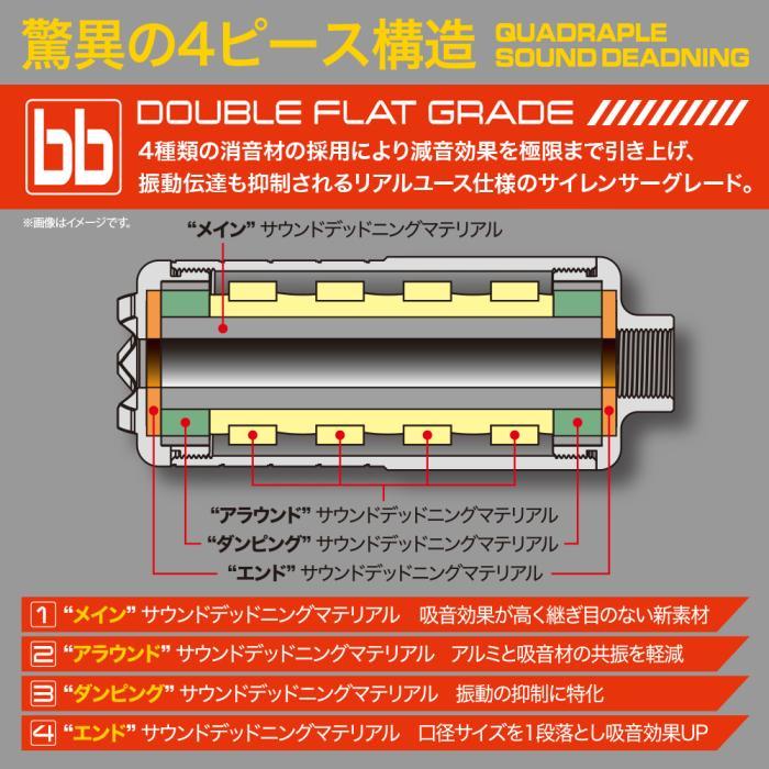 LAYLAX SGサイレンサー ショート 全長 115mm 直径 約44mm 14mm逆 LAYLAX SGサイレンサー ショート 全長 115mm 直径 約44mm 14mm逆