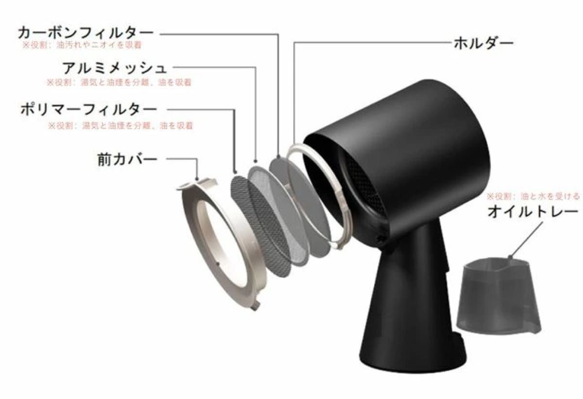 新品未使用NewBest卓上レンジフード 卓上吸煙器 換気扇 空気清浄 新品未使用NewBest卓上レンジフード 卓上吸煙器 換気扇 空気清浄