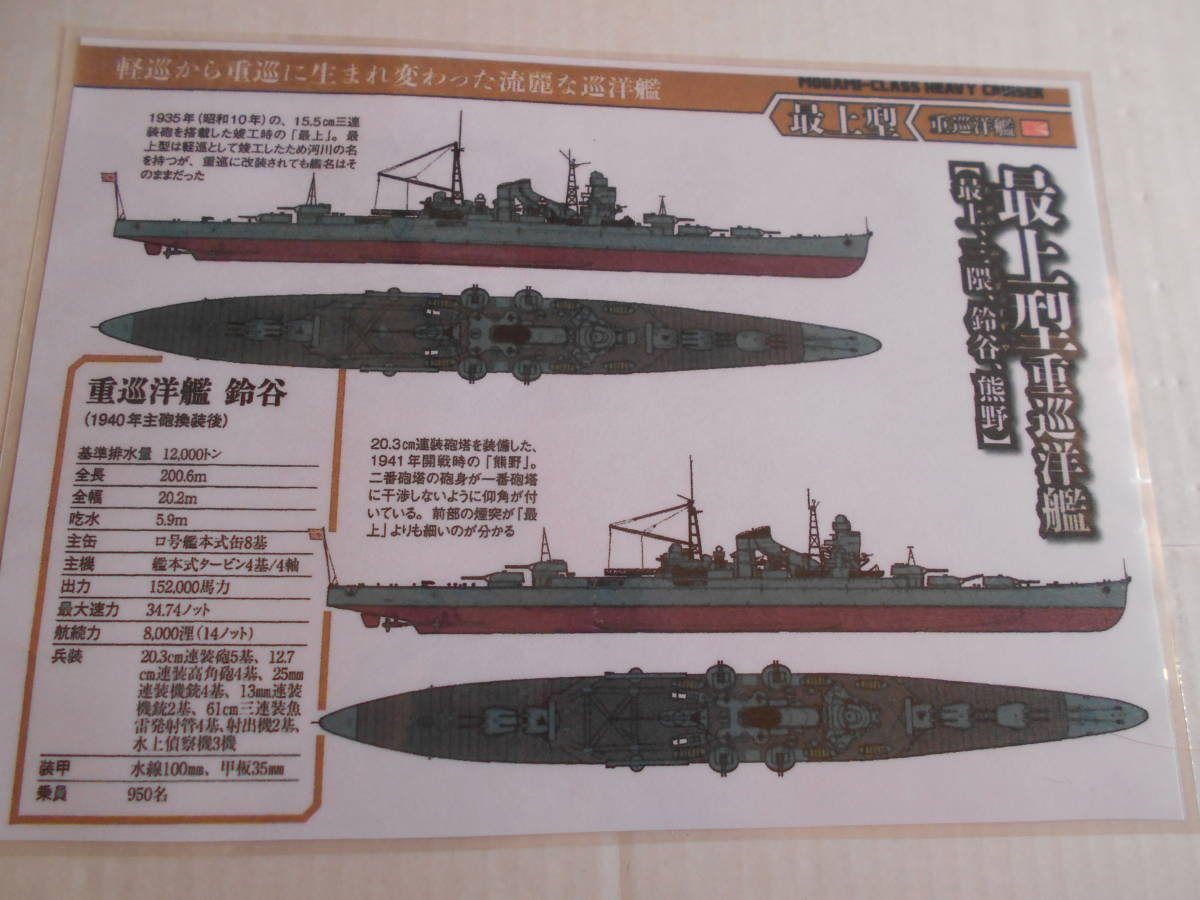 ヤフオク! - カラー艦型図 帝国海軍 重巡洋艦 鈴谷