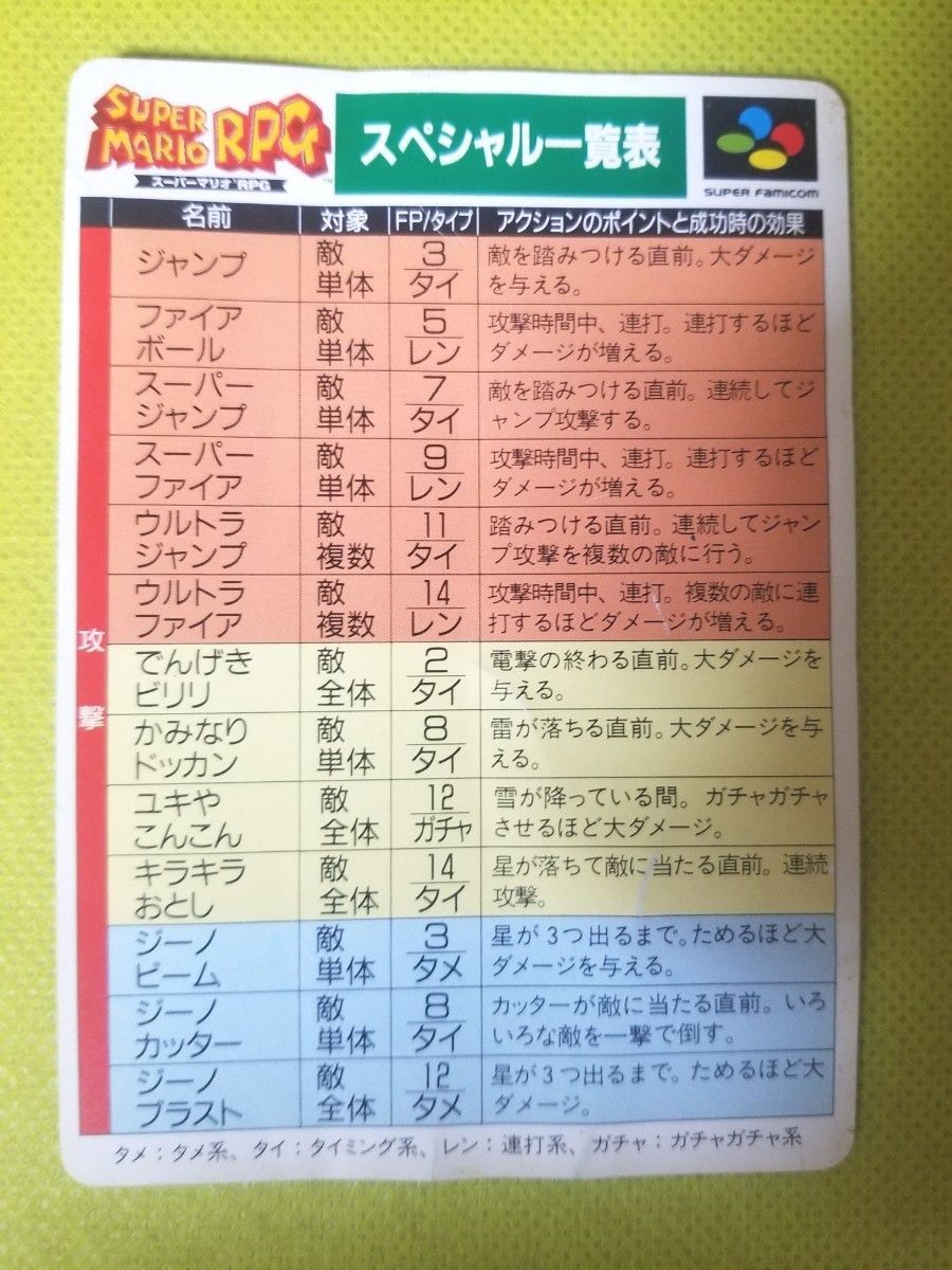 スーパーマリオRPG SFC スーパーファミコンソフト 説明書 スーパーマリオRPG SFC スーパーファミコンソフト 説明書