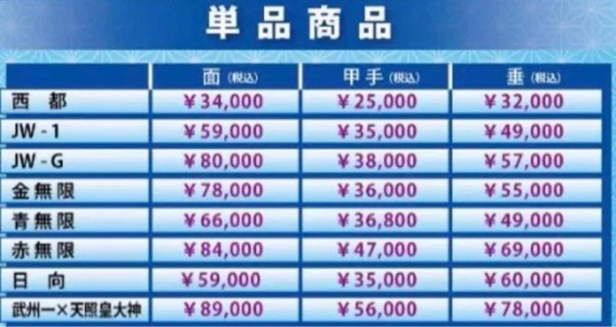 剣道 西都 3点セット 面 垂 小手 サイズオーダー制 日本剣道具 剣道 西都 3点セット 面 垂 小手 サイズオーダー制 日本剣道具