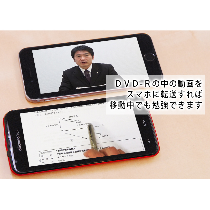 【格安saleスタート】 Yahoo!オークション - 合格目標 2025年-2026年 定価の半額以下 司法書士