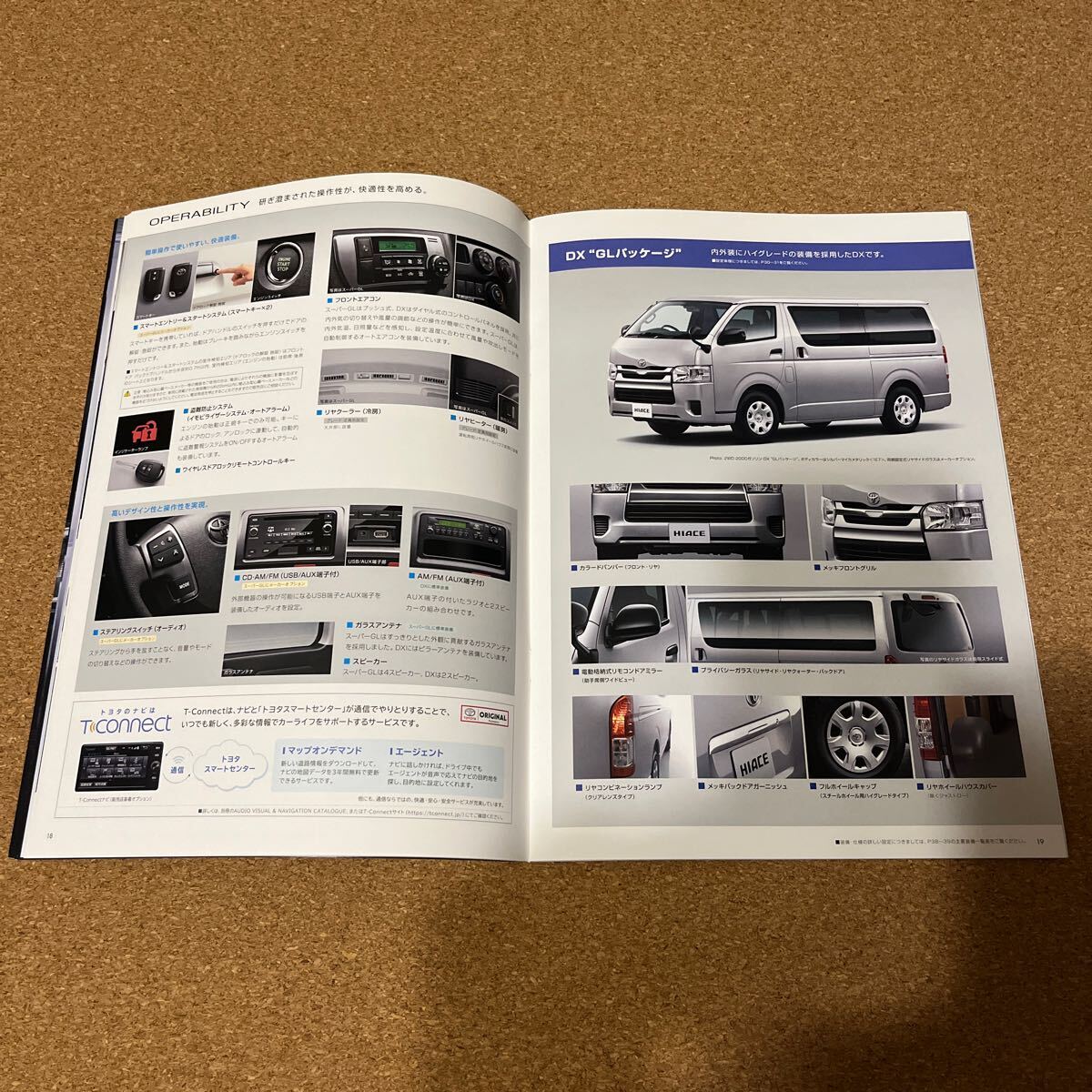  Hiace van 17,11 TY24261