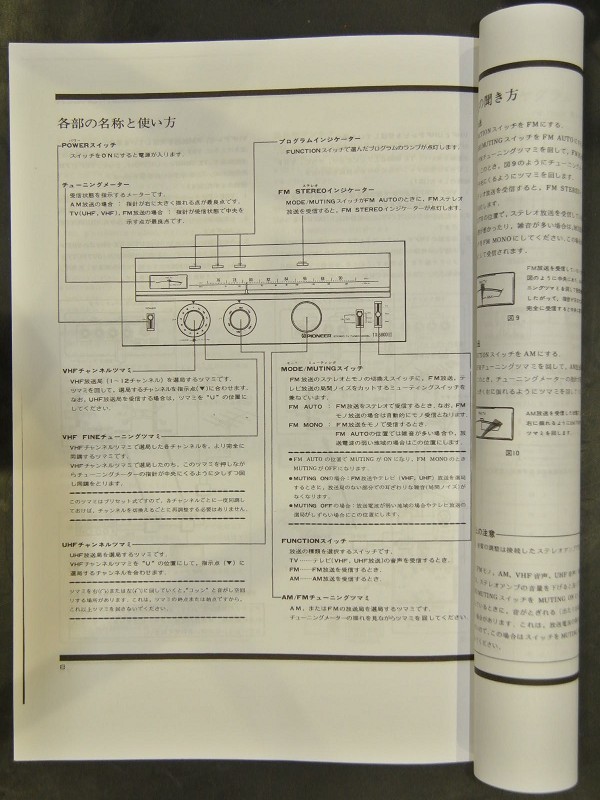 取扱説明書 パイオニア　TX-6800Ⅱ AM/FM/TVチューナー_画像3