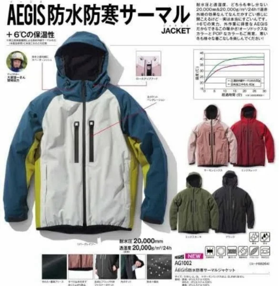 新品未使用 ワークマン イージス防水防寒サーマルジャケット M 新品未使用 ワークマン イージス防水防寒サーマルジャケット M