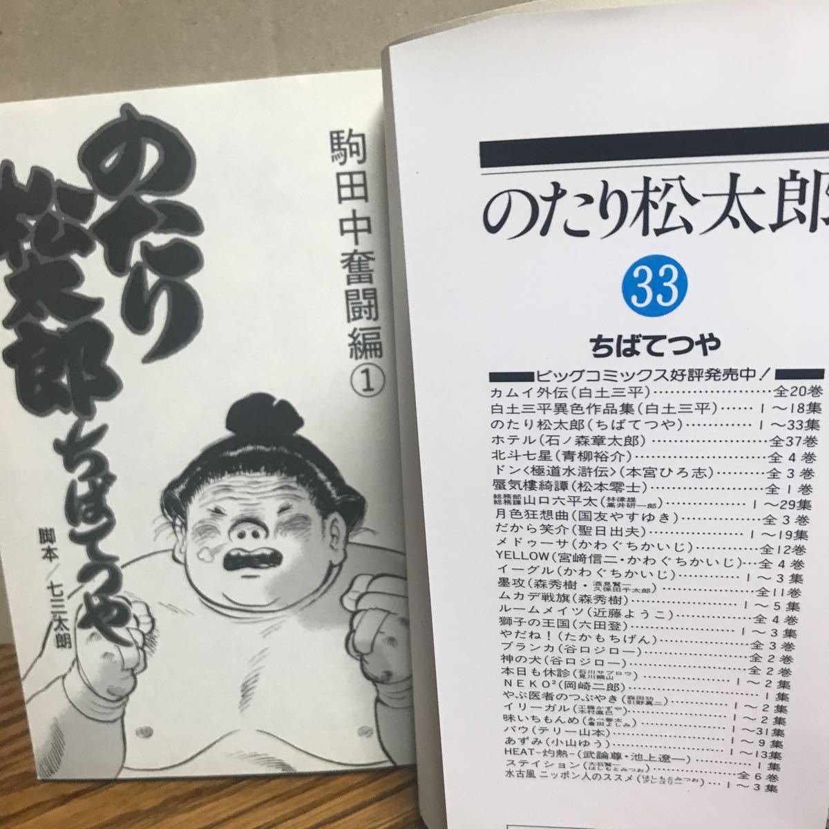 のたり松太郎 ちばてつや 駒田中 奮闘編 33巻 Buyee Buyee Jasa Perwakilan Pembelian Barang Online Di Jepang のたり松太郎 ちばてつや 駒田中 奮闘編 33巻 Buyee Buyee Jasa Perwakilan Pembelian Barang Online Di Jepang