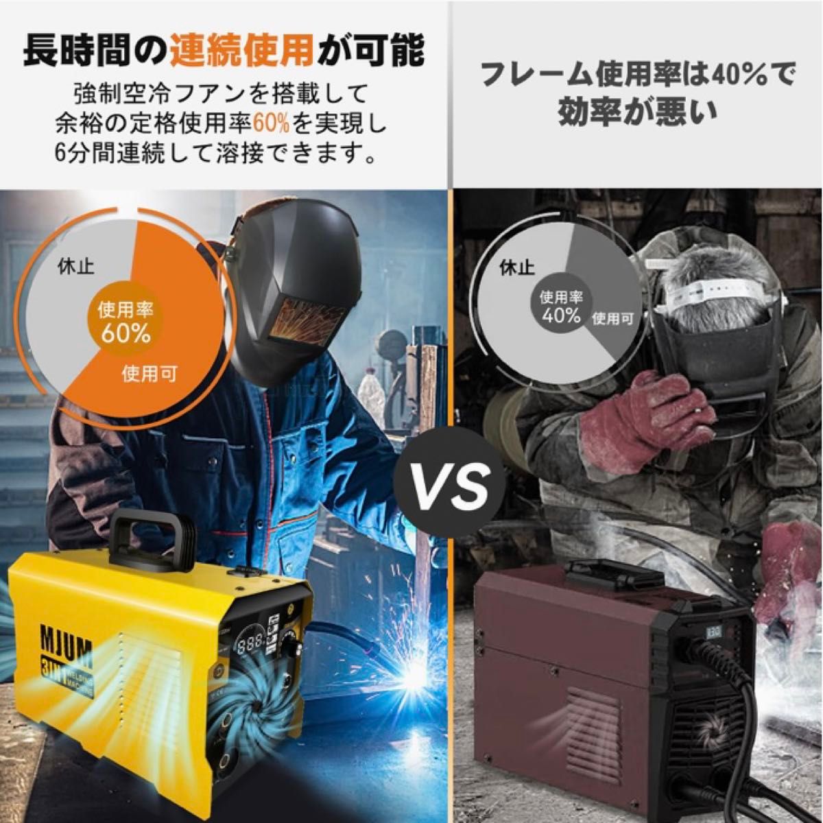 新品 大特価 ラスト1点 半自動溶接機 100/200v兼用 ノンガス 新品 大特価 ラスト1点 半自動溶接機 100/200v兼用 ノンガス