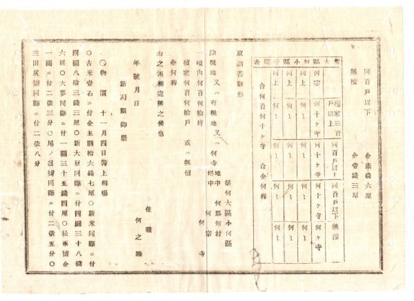 N19091107新潟県治報知明治7年〇太政官布告 証券印税規則中 証券印紙 五銭十銭五十銭一圓五圓二十圓の六種の見本 太政大臣三条実美 見本略_画像2