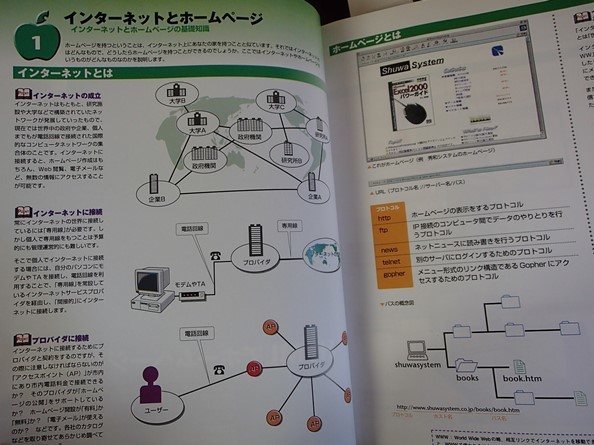 ●●「はじめてのホームページ　HTML入門 Macintosh版」●森健二:著●秀和システム:刊●●_画像5