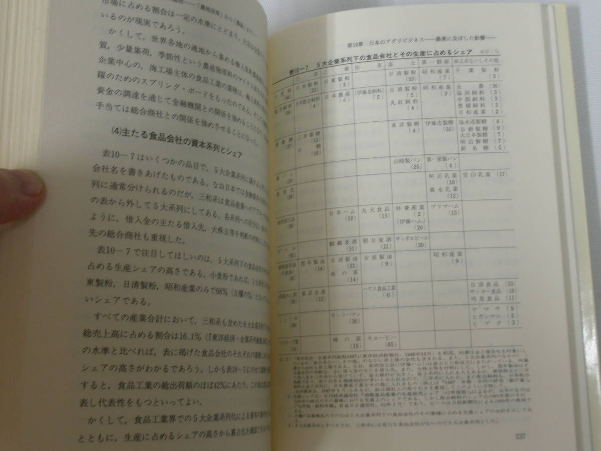 中古本 概説 現代の日本農業 藤谷築次/荏開津典生＝編 家の光協会_画像8