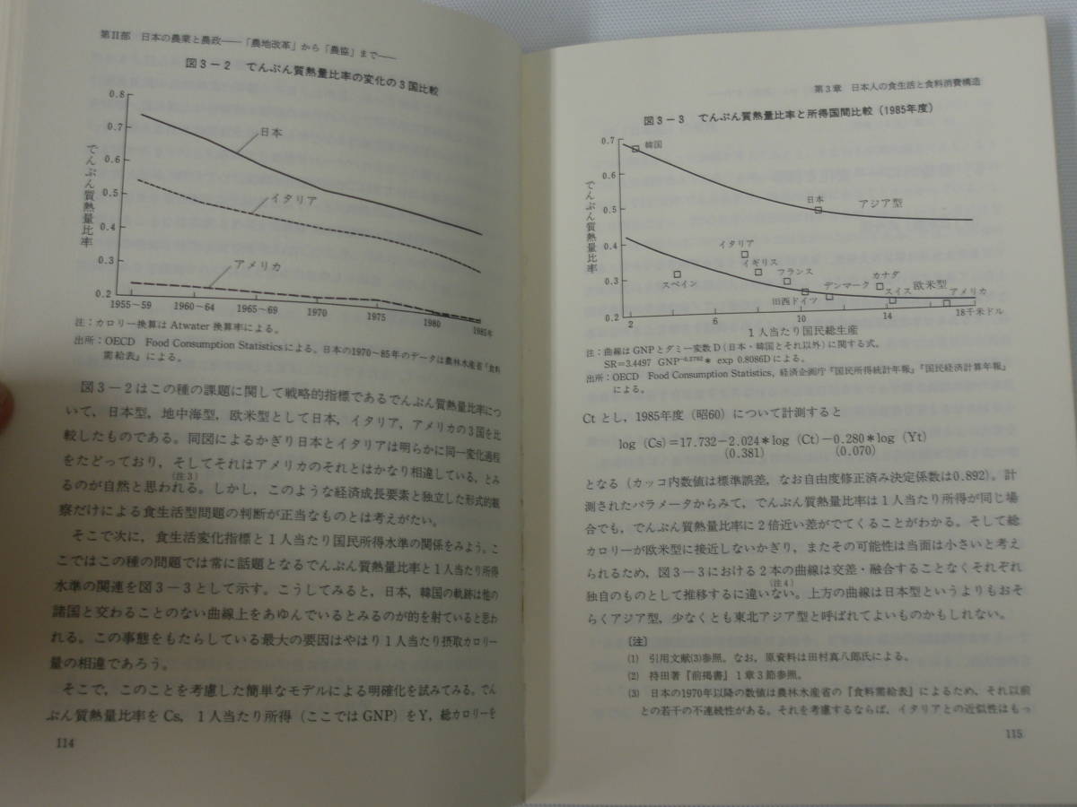 中古本 概説 現代の日本農業 藤谷築次/荏開津典生＝編 家の光協会_画像7