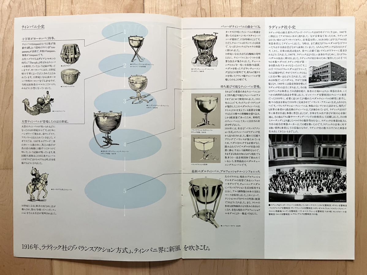 Ludwig Timpani ラディック ティンパニー カタログ 1982年 10月_画像3