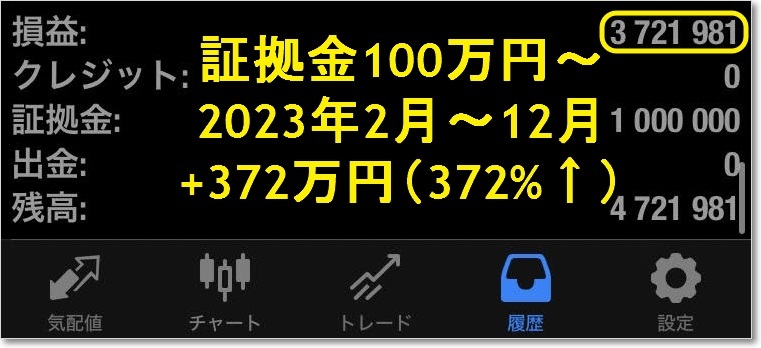 2023 отчетный год ro ska нет годовой процент +372% результаты ~INFINITY G~ FX GOLD.. новейшая модель EA автоматика купля-продажа система 