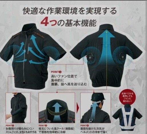 未開封】クロスファンEXスターターセット ペルチェ冷却 予備 未開封】クロスファンEXスターターセット ペルチェ冷却 予備