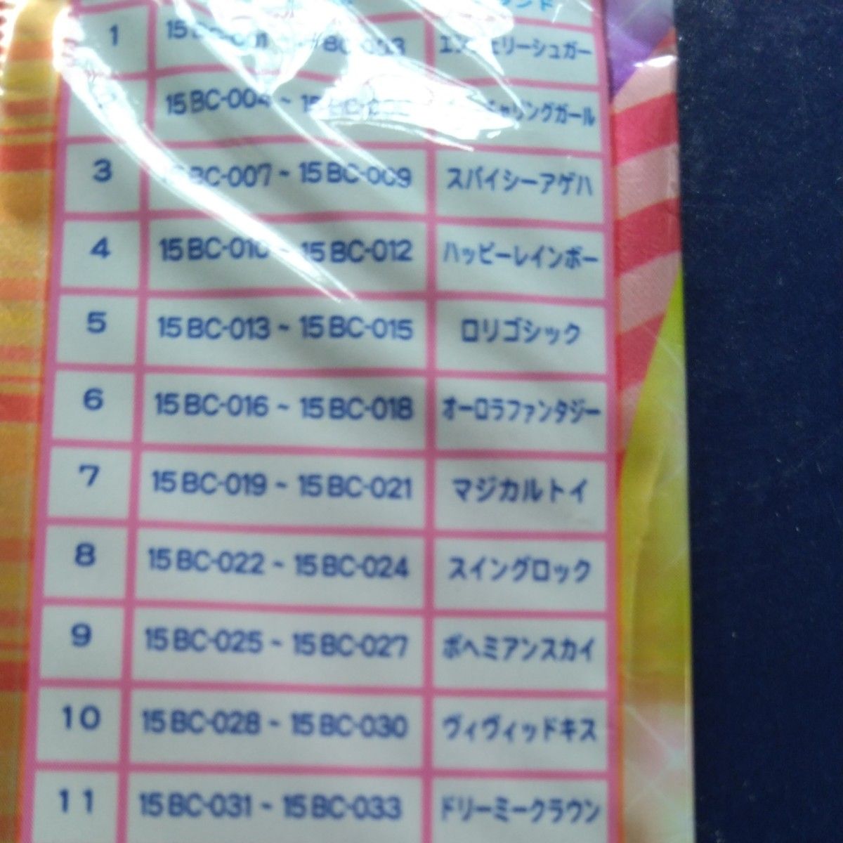アイカツ ブランドドレスパック未開封|Yahoo!フリマ(旧PayPay アイカツ ブランドドレスパック未開封|Yahoo!フリマ(旧PayPay
