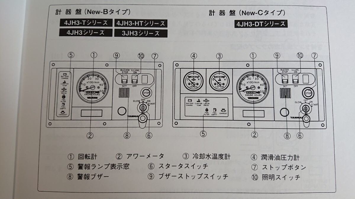 メーターKlT 12V(ヤンマー)|Yahoo!フリマ(旧PayPayフリマ) メーターKlT 12V(ヤンマー)|Yahoo!フリマ(旧PayPayフリマ)