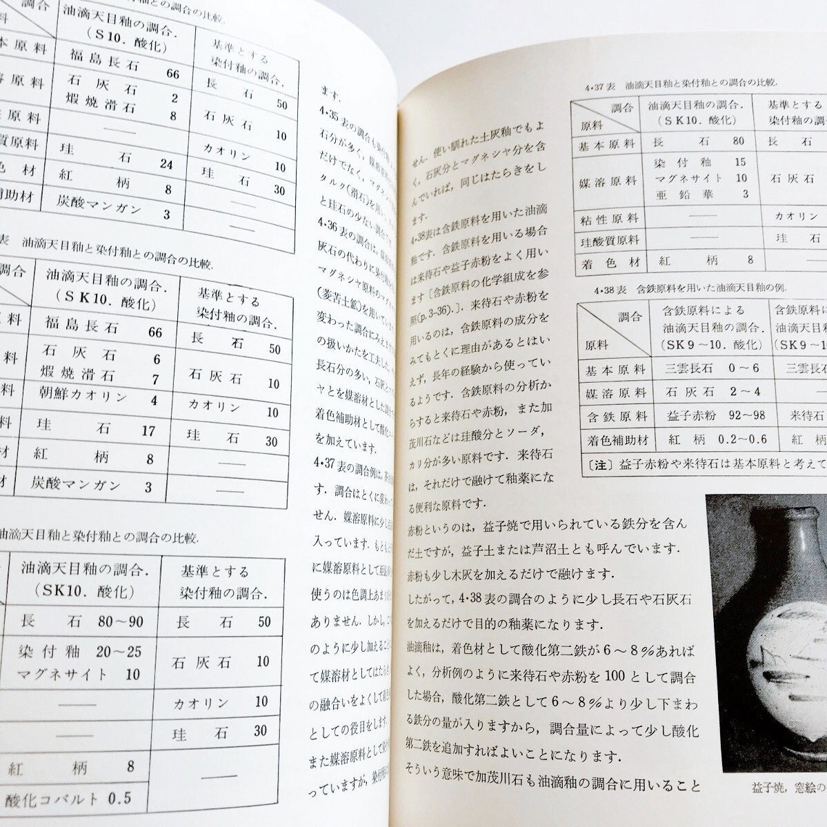 Yahoo!オークション - 希少本陶芸の釉薬理論と調製の実際大西 Yahoo!オークション - 希少本陶芸の釉薬理論と調製の実際大西