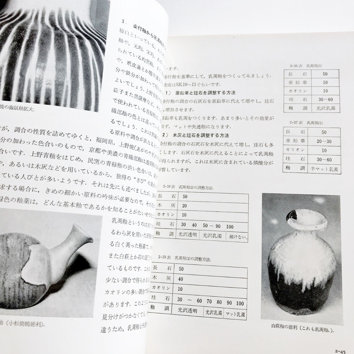 Yahoo!オークション - 希少本陶芸の釉薬理論と調製の実際大西 Yahoo!オークション - 希少本陶芸の釉薬理論と調製の実際大西