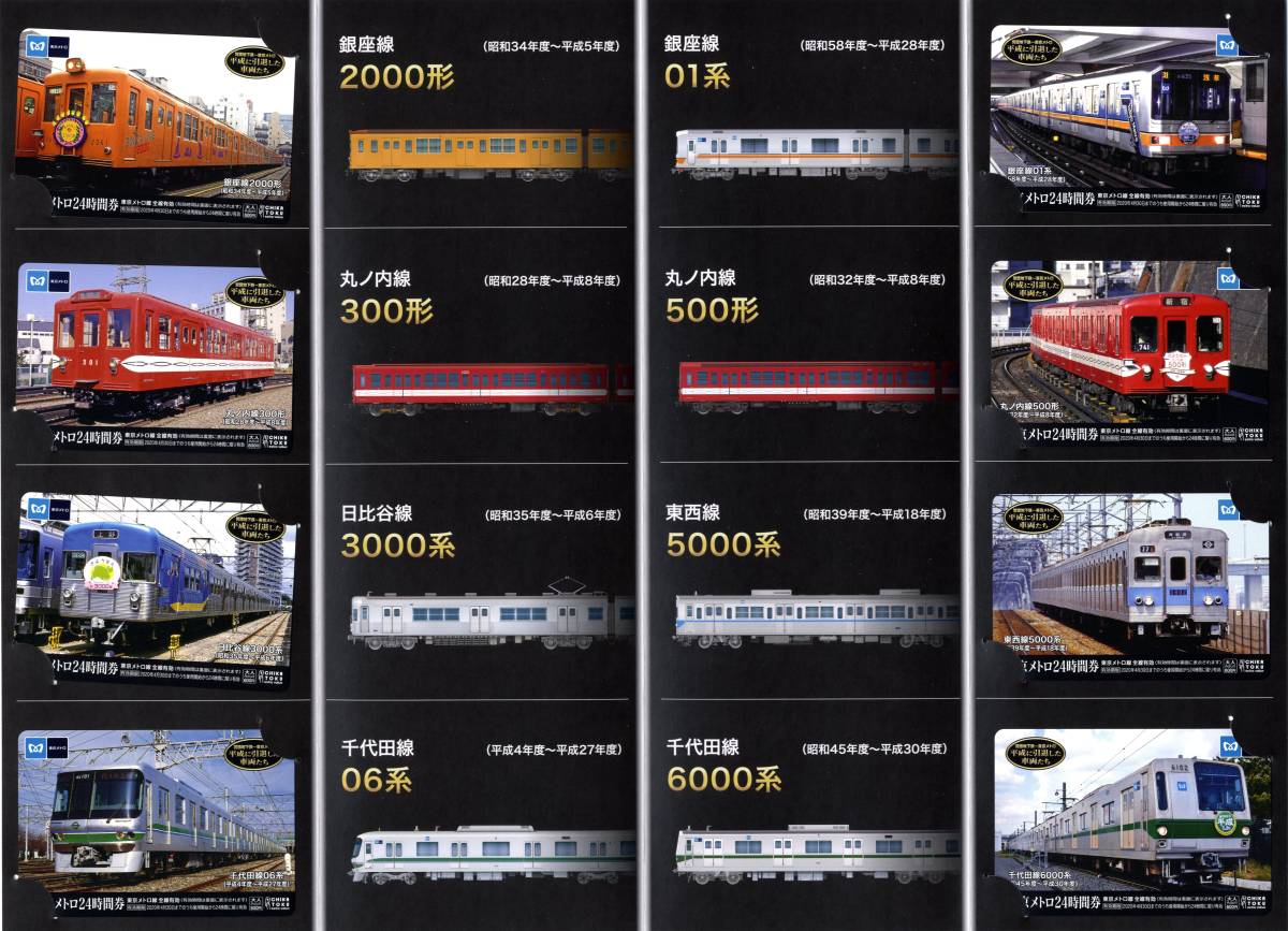 お歳暮 2025 東京地下鉄～東京メトロ 東京メトロ 平成に引退した車両たち コレクション
