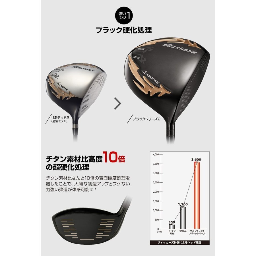 □新品□短尺 44インチ WORKS GOLF マキシマックス ブラック □新品□短尺 44インチ WORKS GOLF マキシマックス ブラック