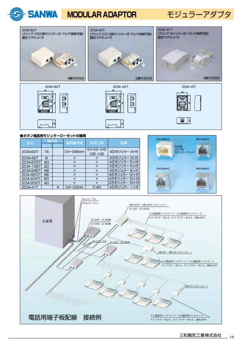 SANWA クリップターミナル式 電話用モジュラーローゼット(2芯10 SANWA クリップターミナル式 電話用モジュラーローゼット(2芯10