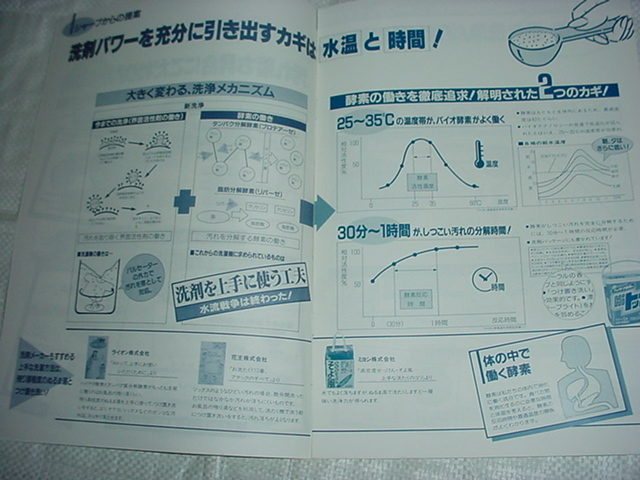 昭和６３年度下期　シャープ　全自動洗濯機　４５８シリーズの販売店用資料_画像2