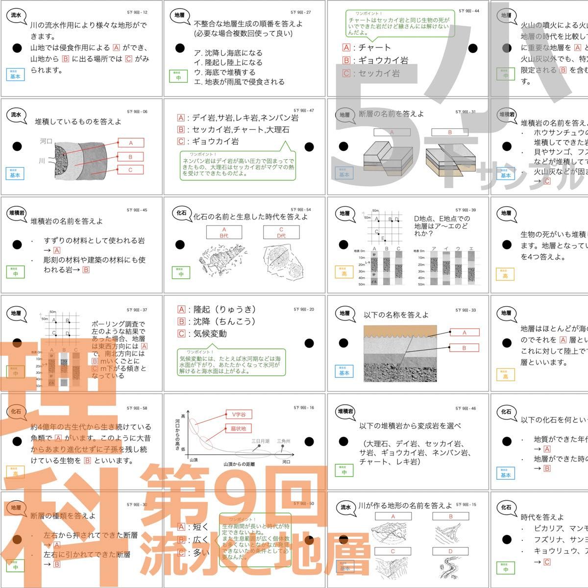 中学受験【5年下 全セット 社会・理科1-18回】 暗記カード 予 中学受験【5年下 全セット 社会・理科1-18回】 暗記カード 予
