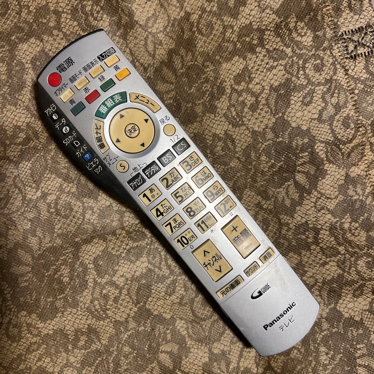 Panasonic パナソニック テレビリモコン テレビ用リモコン Panasonic パナソニック テレビリモコン テレビ用リモコン