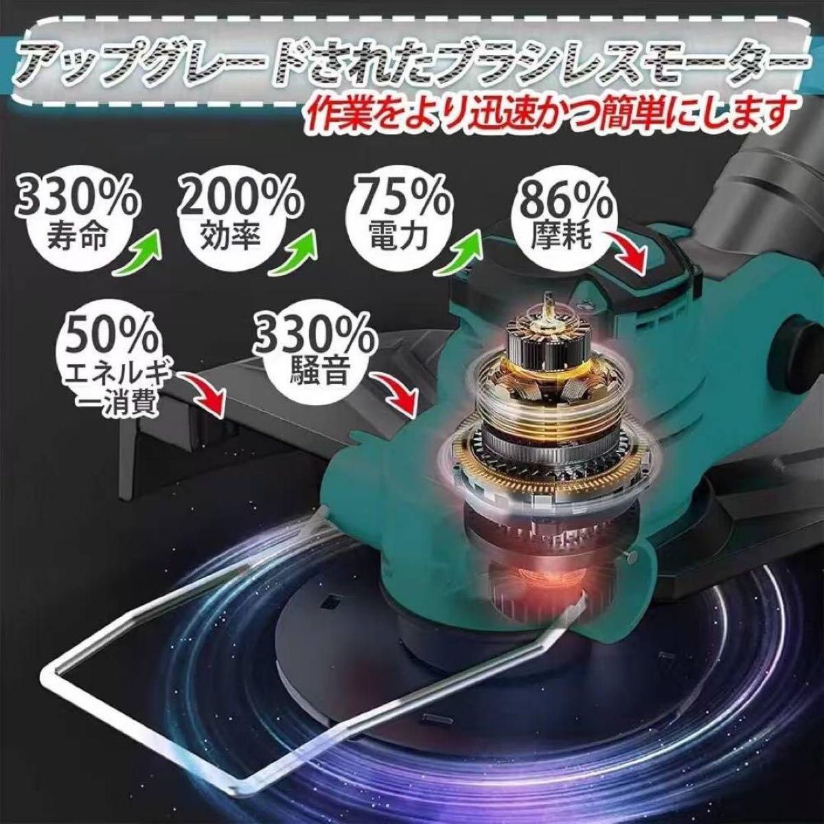 綺麗な庭で気持ちスッキリ】草刈り機 電動 充電式 2輪 初心者
