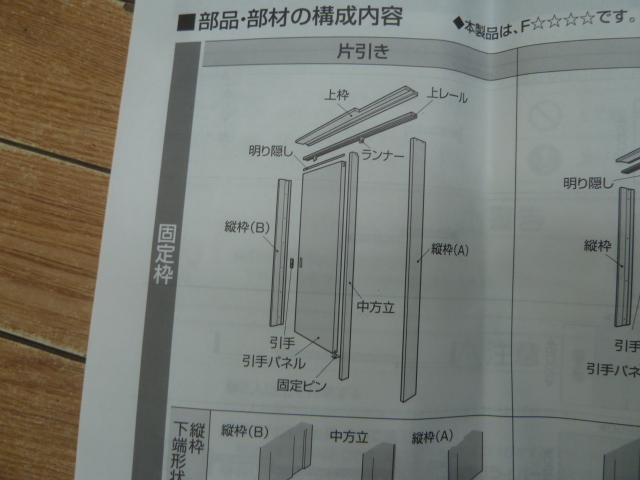 未使用品】パナソニック ベリティス 室内ドア MJEシリーズ 上 未使用品】パナソニック ベリティス 室内ドア MJEシリーズ 上
