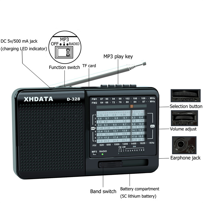 XHDATA-D-328 AM, FM, SW, DSP технология оборудован портативный радио,mp3 плеер,TF слот,USB,Bluetooth оборудован Mini F