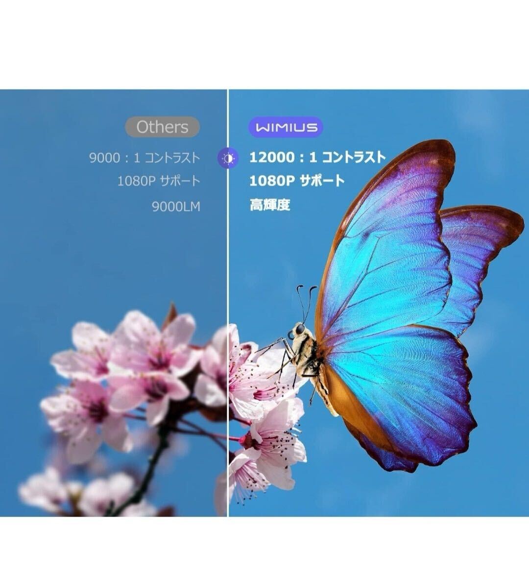 WiMiUS プロジェクター小型 モバイルプロジェクター 15000LM WiMiUS プロジェクター小型 モバイルプロジェクター 15000LM